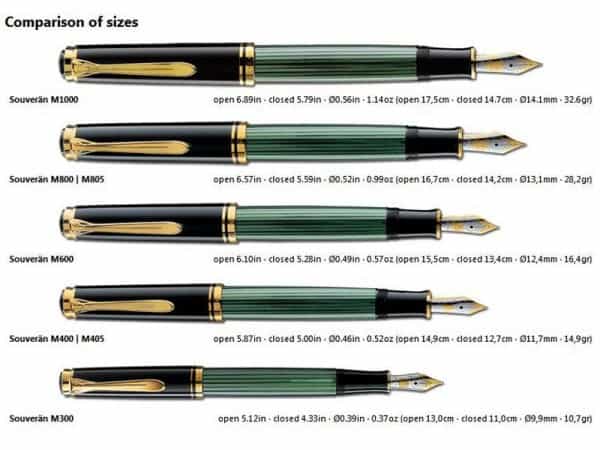 Pelikan M Series sizes