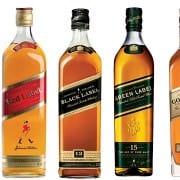 Blended Scotch Whisky Explained
