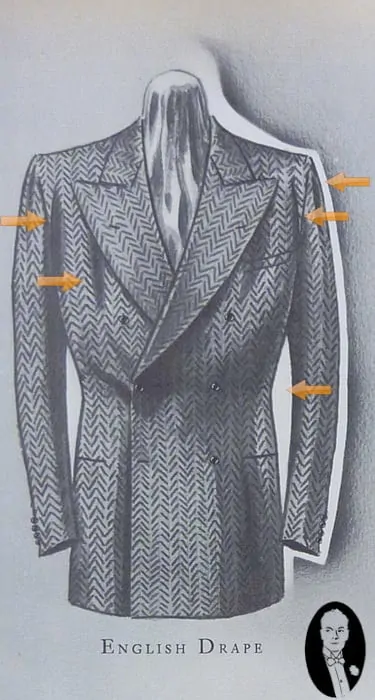The English Drape suit as interpreted by Americans