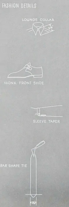 Sketch illustration of fashion details about shirt lounge collar, monk shoes, sleeve tapes and bar shape tie. 