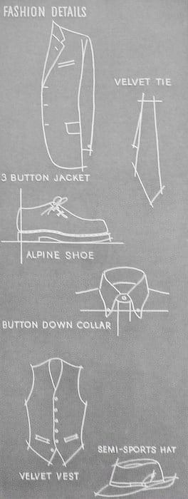 Roughly illustrated schematics of a menswear ensemble 