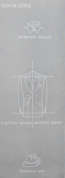 Roughly illustrated schematics of a menswear ensemble 