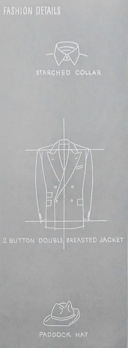 Roughly illustrated schematics of a menswear ensemble 