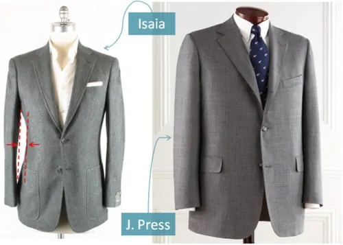 Difference Between British, Italian and American suits (source