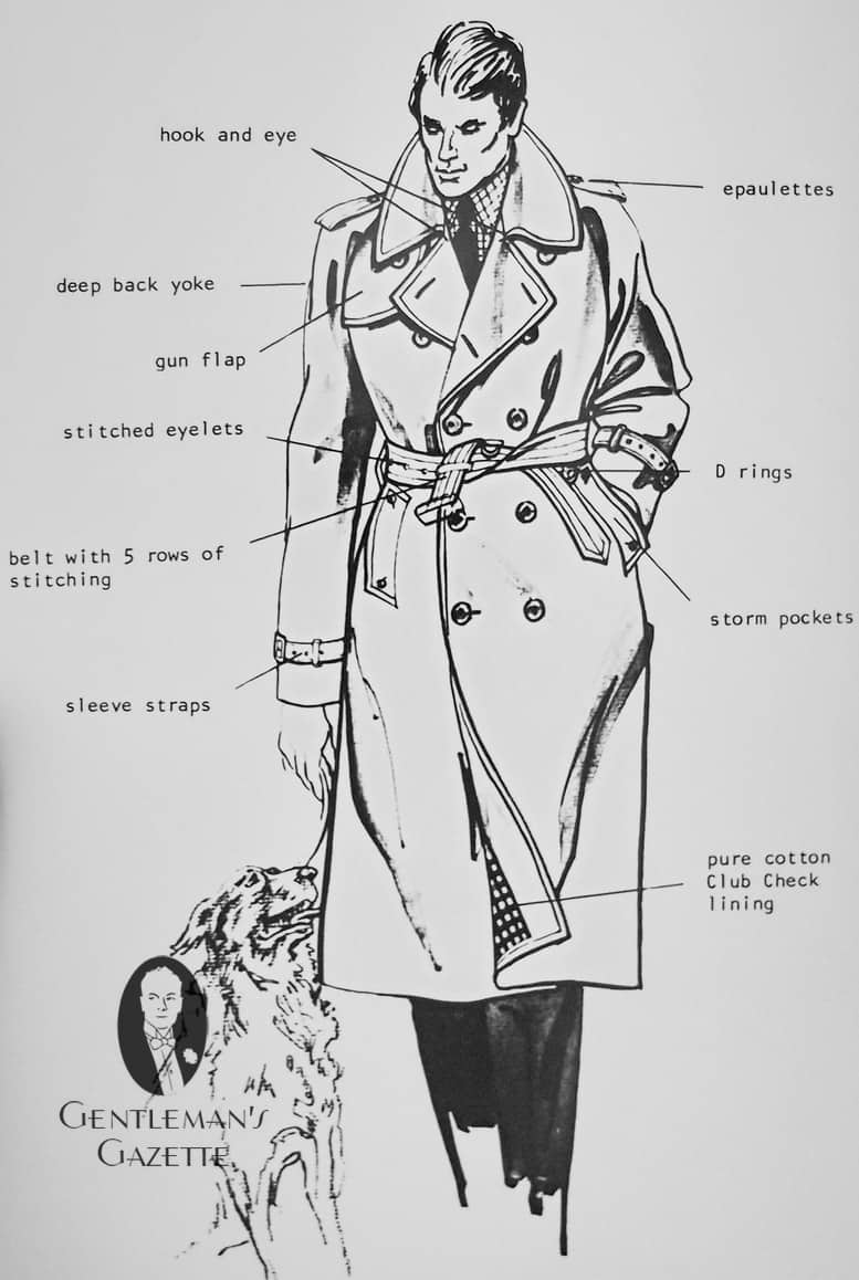 burberry trench history