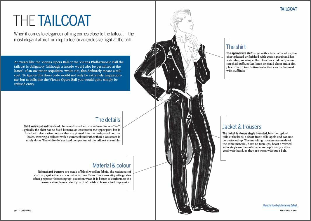 Vienna White Tie Ball Dress Codes