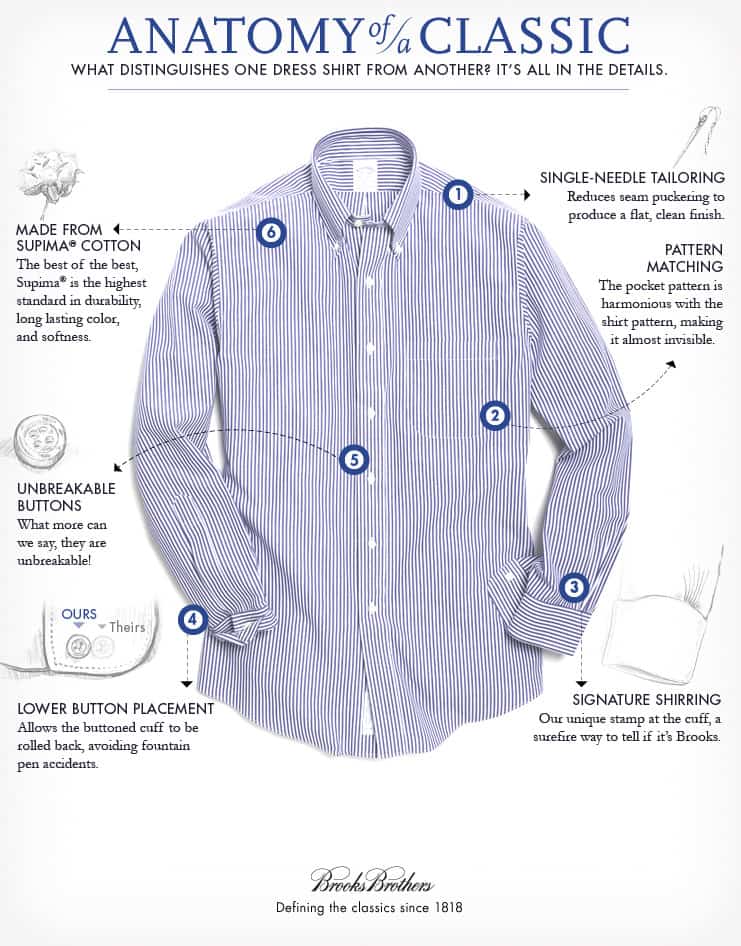 OCBD Oxford Cloth Button Down Shirt by Brooks Brothers