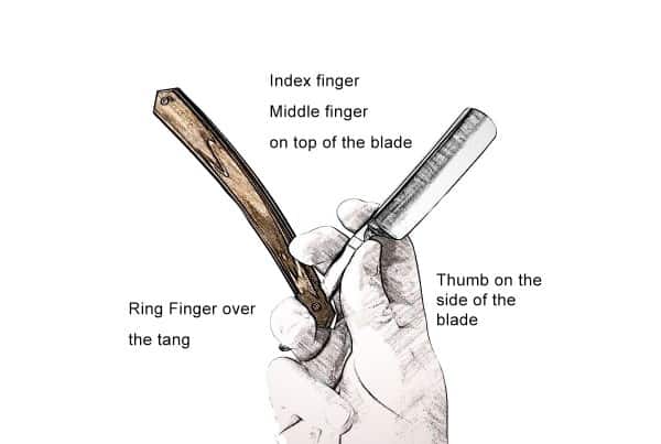 How to hold a straight razor