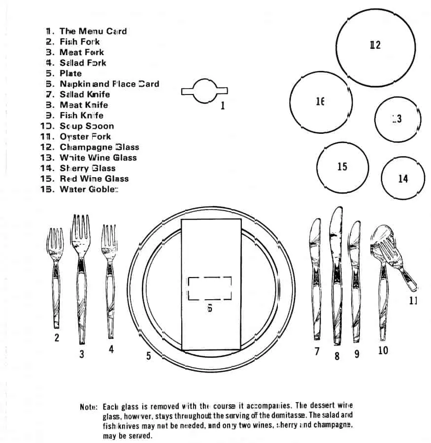 Formal place setting with the oyster fork on the right