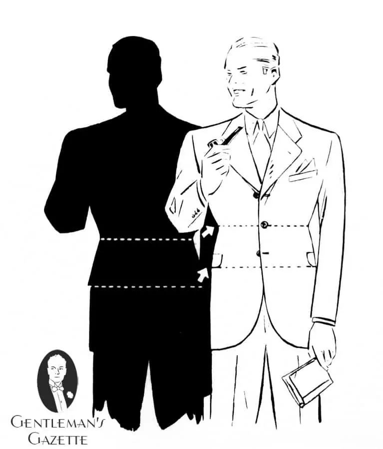 Suit Silhouette in 1934 with elevated waistline & pockets resulting in shorter lapels