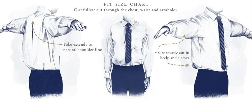 FIT- classic fit (Source: Brooks Brothers)