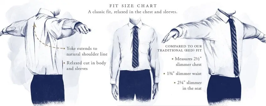 FIT - modern fit (Source: Brooks Brothers)