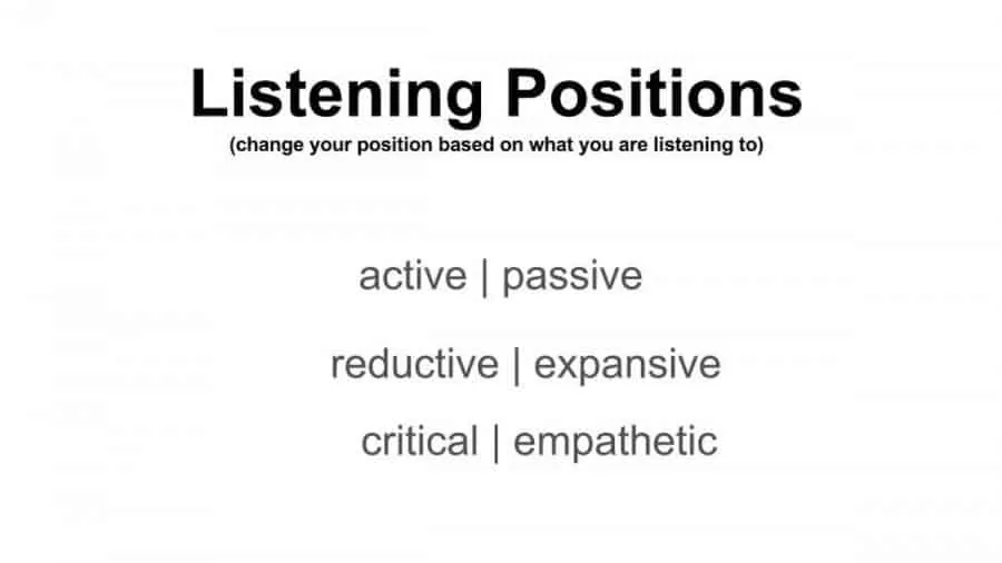 Listening positions