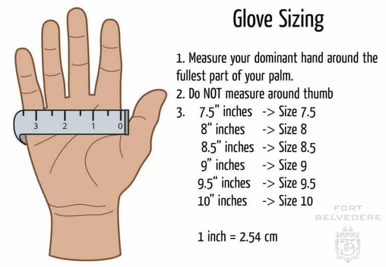men-s-leather-gloves-guide