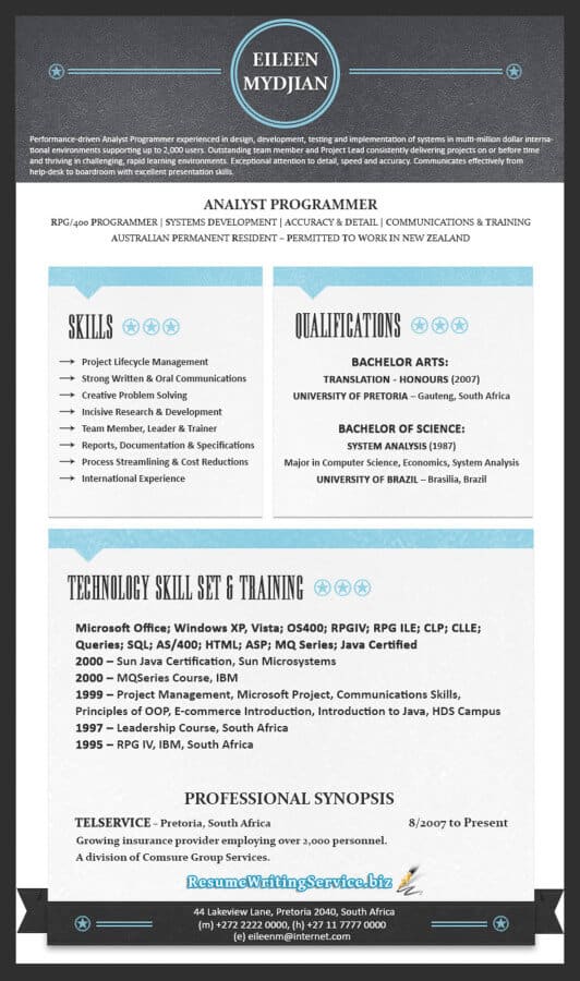 A unique ultra modern resume only works in certain industries