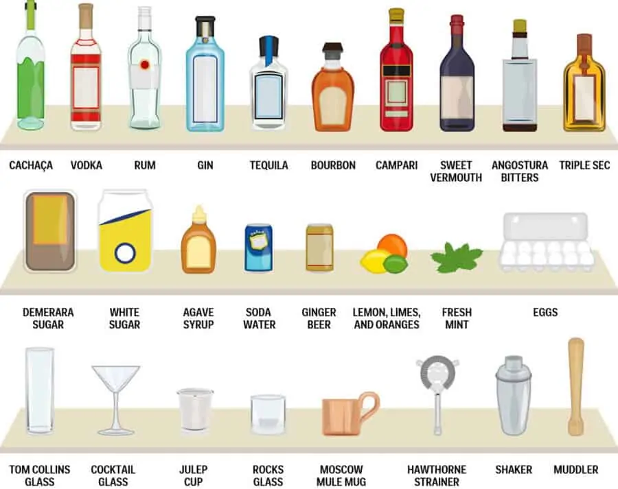 An expertly stocked home bar is easier than you think