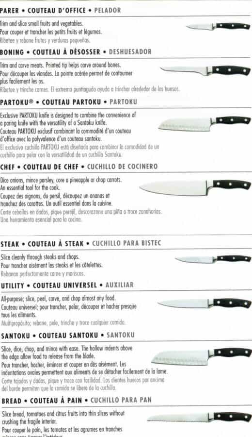 The Best Chef Knives And Kitchen Knives For The Home Cook Gentleman S Gazette,Keeping Up With The Joneses Meaning And Origin