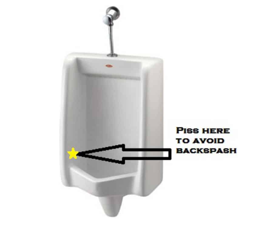 Use the Urinal Without Backsplash