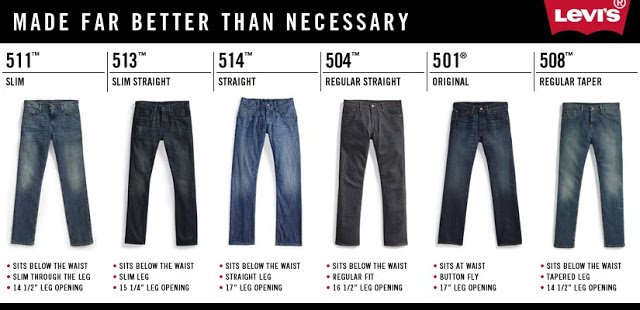 barikat sürgün etmek teknik  Levis Jeans Styles Explained Hot Sale, UP TO 51% OFF |  www.editorialelpirata.com