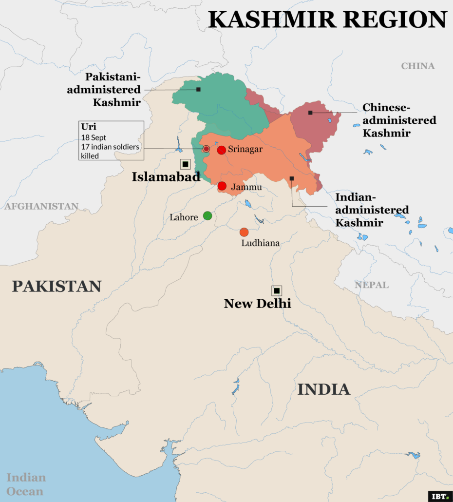 Kashmir Region