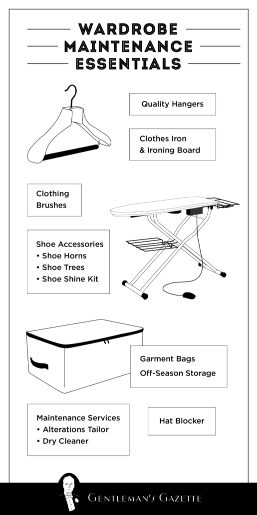 Wardrobe Maintenance Essentials