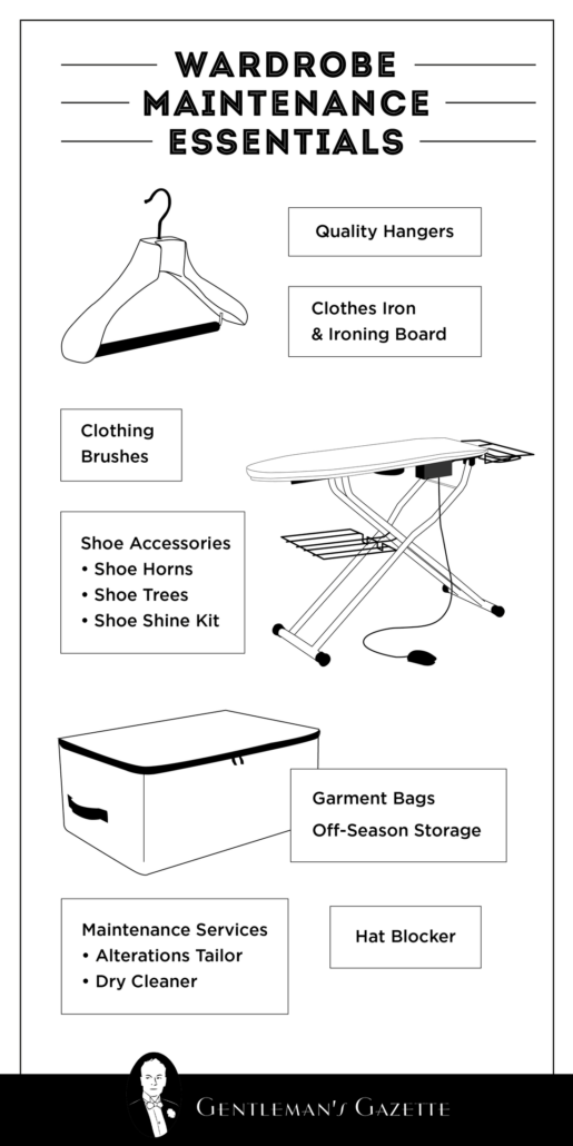Wardrobe Maintenance Essentials