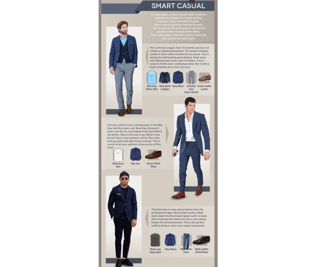 Abundantly web journalist Smart Casual Dress Code For Men Explained - Quick And Simple