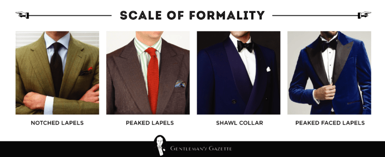 The Formality Scale: How Clothes Rank From Formal To Informal