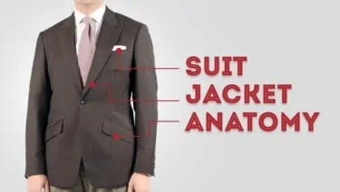 Suit Jacket Anatomy: A Comprehensive Vocabulary