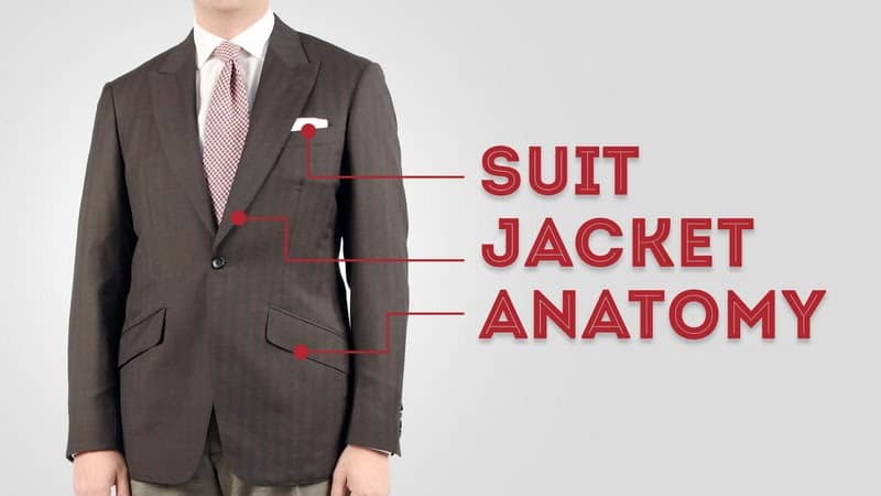The Anatomy Of A Suit Jacket, What Size Coat To Wear Over A Suit