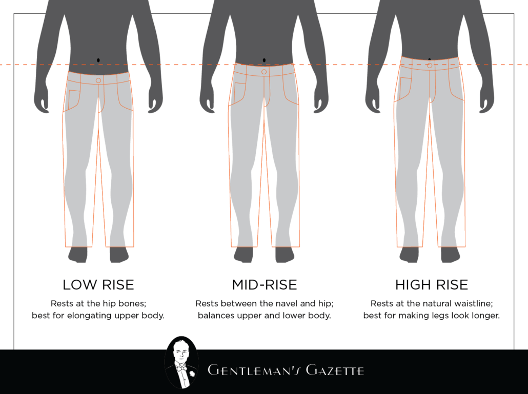 Low, mid and high rise pants