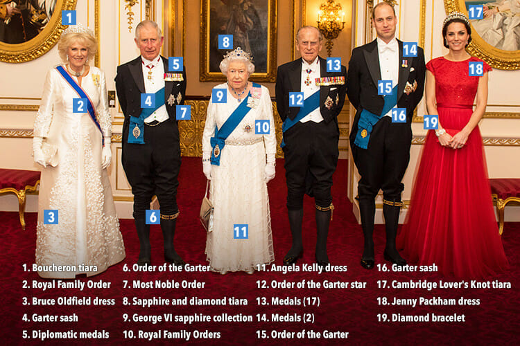Medals, Tiara and Gowns worn by British Royalty