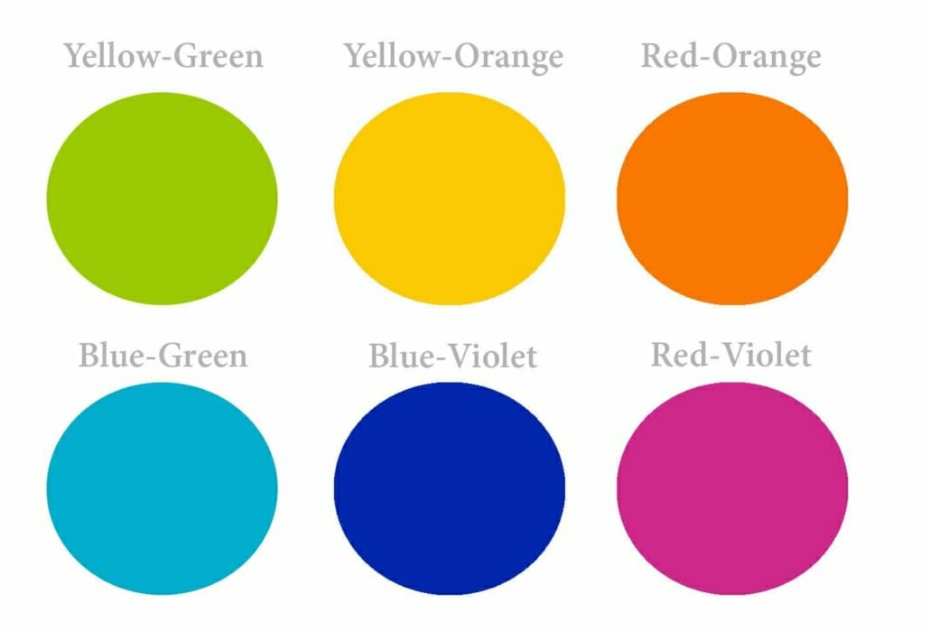How To Use The Color Wheel To Assemble Superior Outfits
