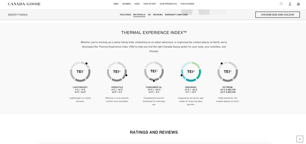 Thermal Experience Index