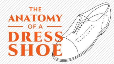 anatomy of a dress shoe