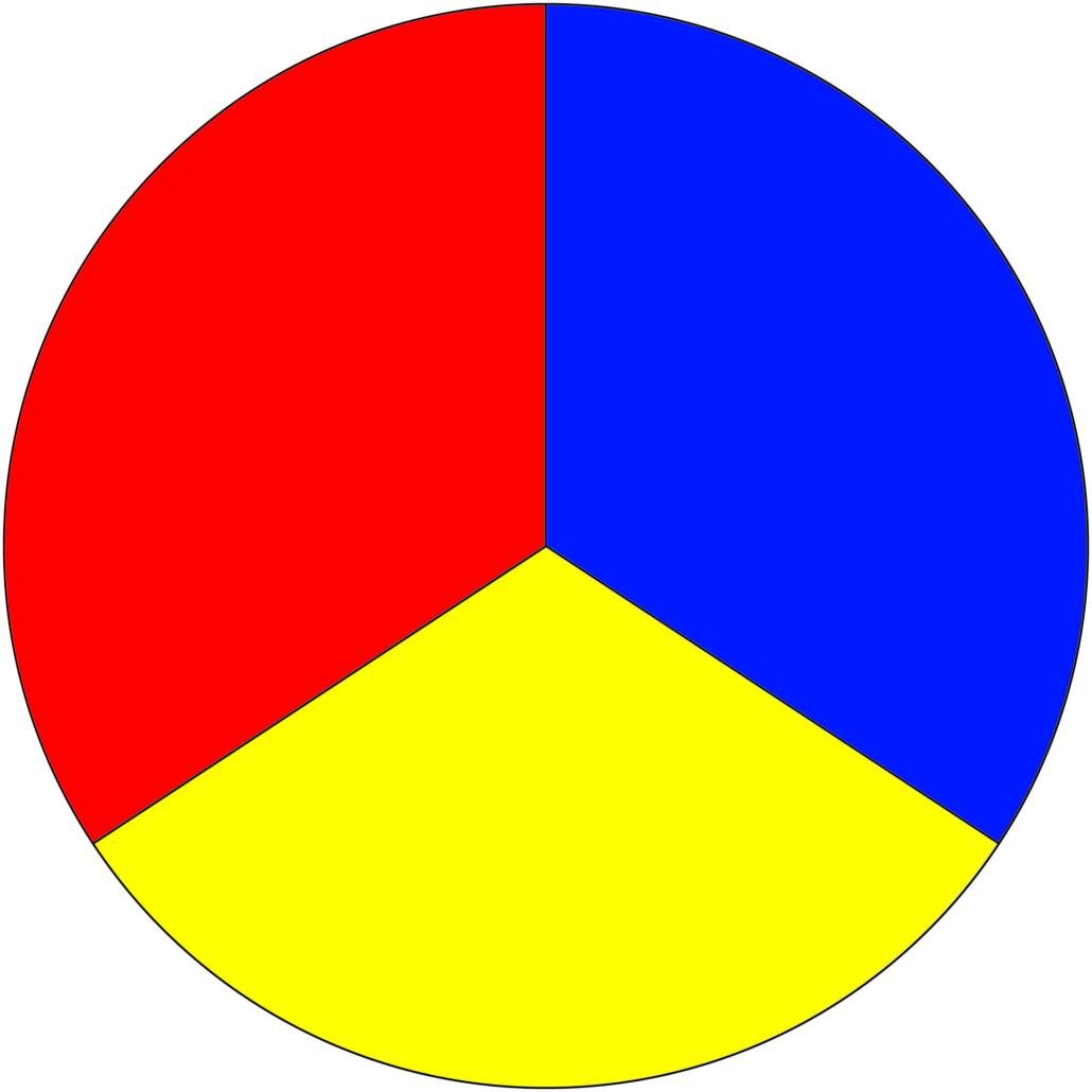 Red, Yellow, Blue - Primary Colors