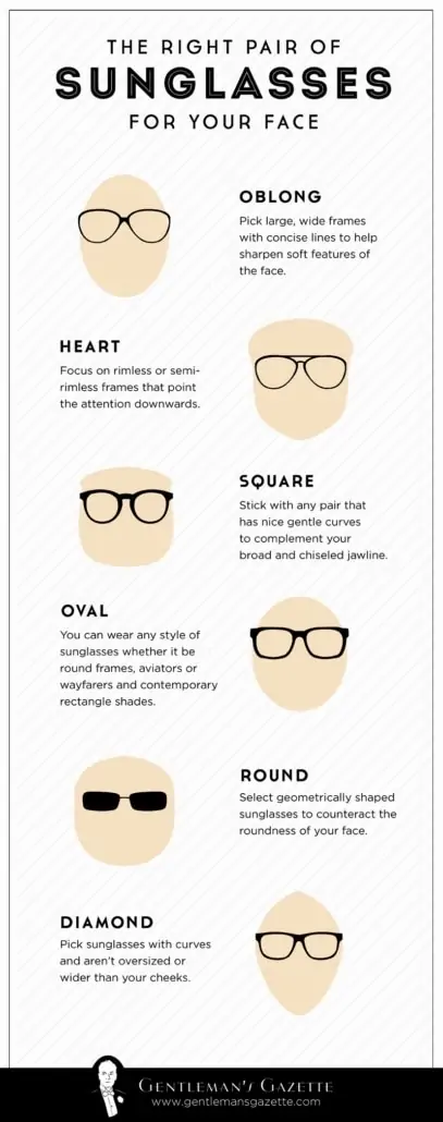Woman sunglasses shapes for different women face types - square, triangle,  circle, oval, diamond, long, heart, rectangle. Vector icon set. All glasses  with translucent glass. Stock Vector | Adobe Stock