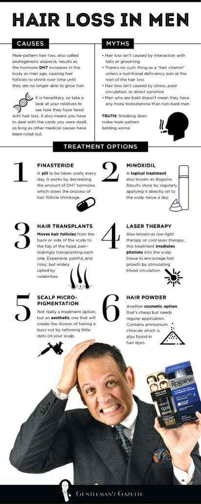 Hair Loss guide infographic