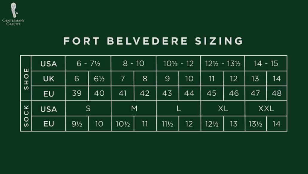 Fort Belvedere Sizing Chart