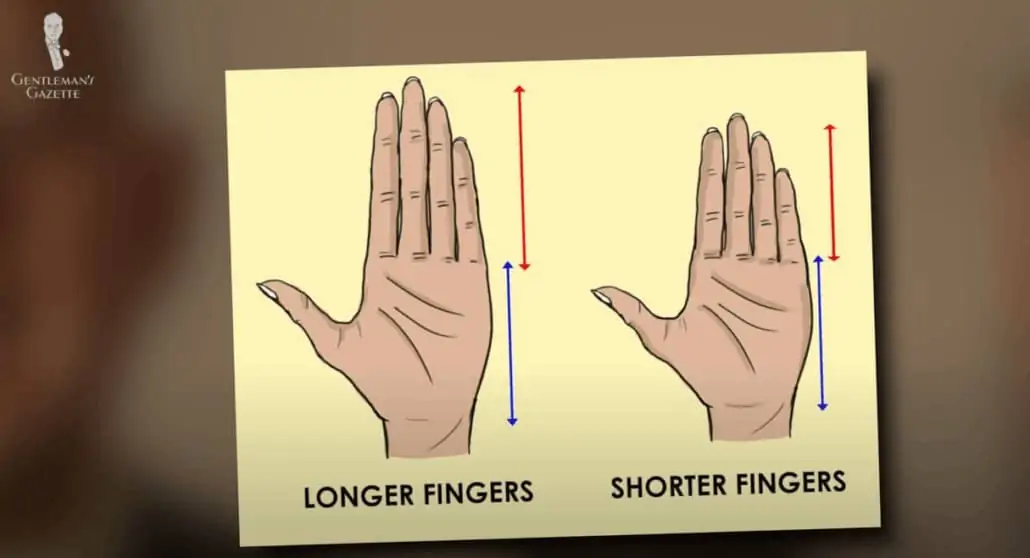 Know your fingers' size to get the right fit.