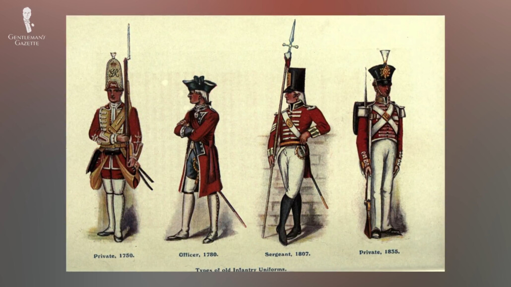 An illustration of different British military uniforms