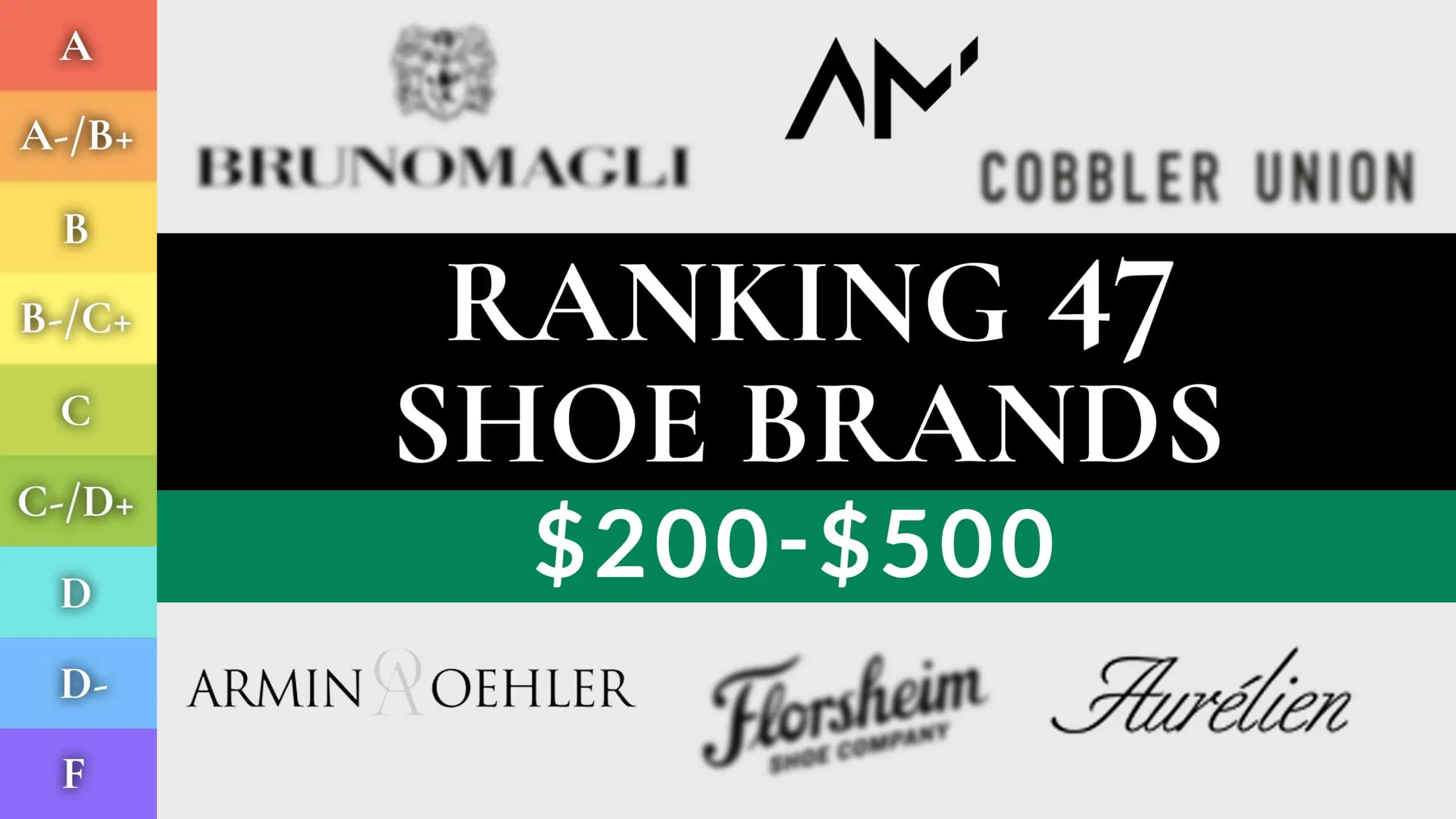 Ranking 47 Shoe Brands 3840x2160 scaled