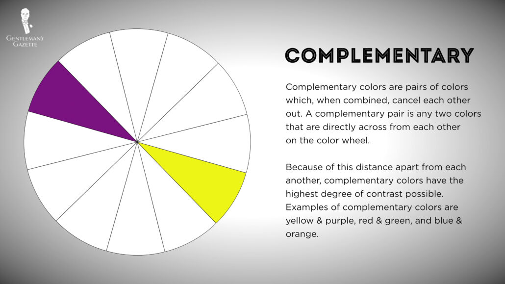 Complementary colors are pairs of colors which, when combined, cancel each other out. A complementary pair is any two colors that are directly across from each other on the color wheel.

Because of this distance apart from each other, complementary colors have the highest degree of contrast possible. Examples of complementary colors are yellow and purple, red and green, and blue and orange.