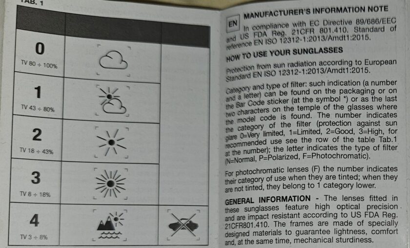 Photo of Ray Bay documentation on sunglasses quality 