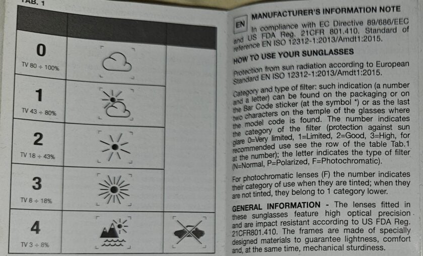 Photo of Ray Bay documentation on sunglasses quality 