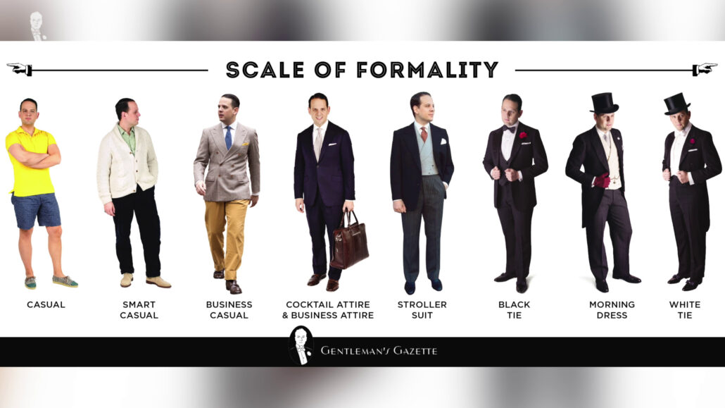 A gentleman's guide when it comes to formality scale.