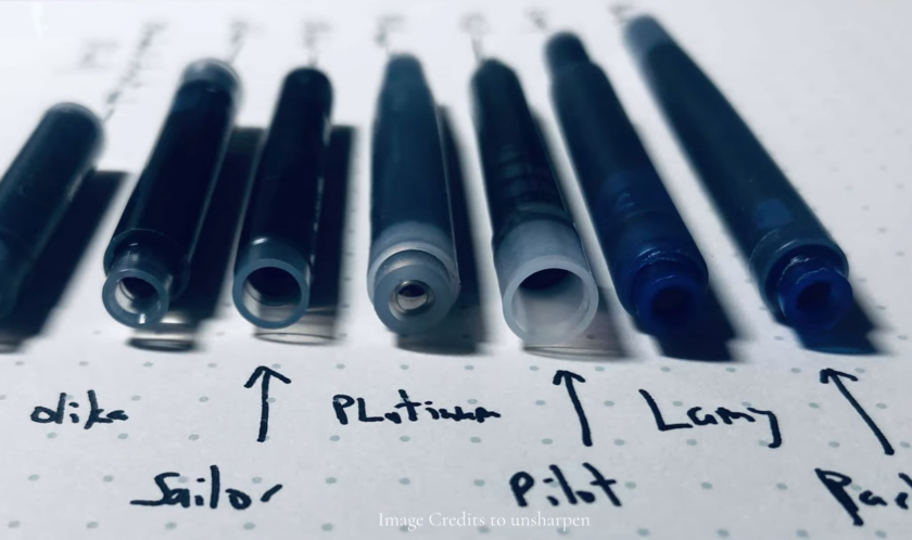 Pilot Fineliner Fine Point Marker, Airtight Cap, Blue Ink