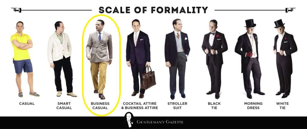 Sport coats fall into the business casual category of the formality scale. 