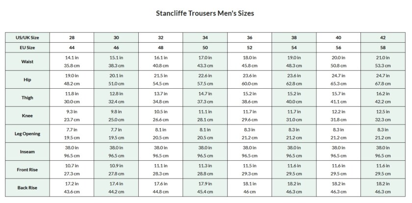 Grid illustrating the Stancliffe Trousers Size Guide