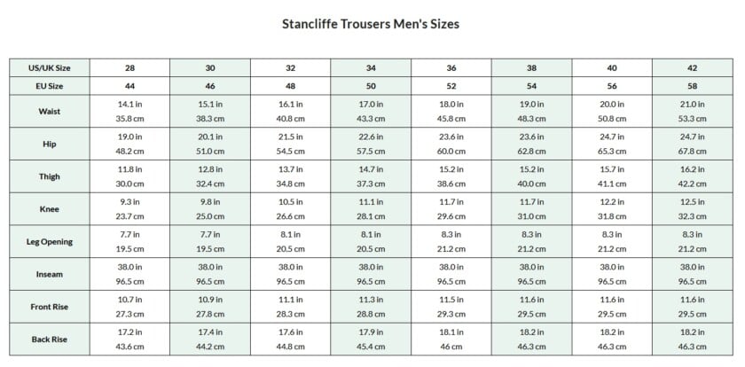 Stancliffe Trousers Size Guide Grid illustrating the Stancliffe Trousers Size Guide